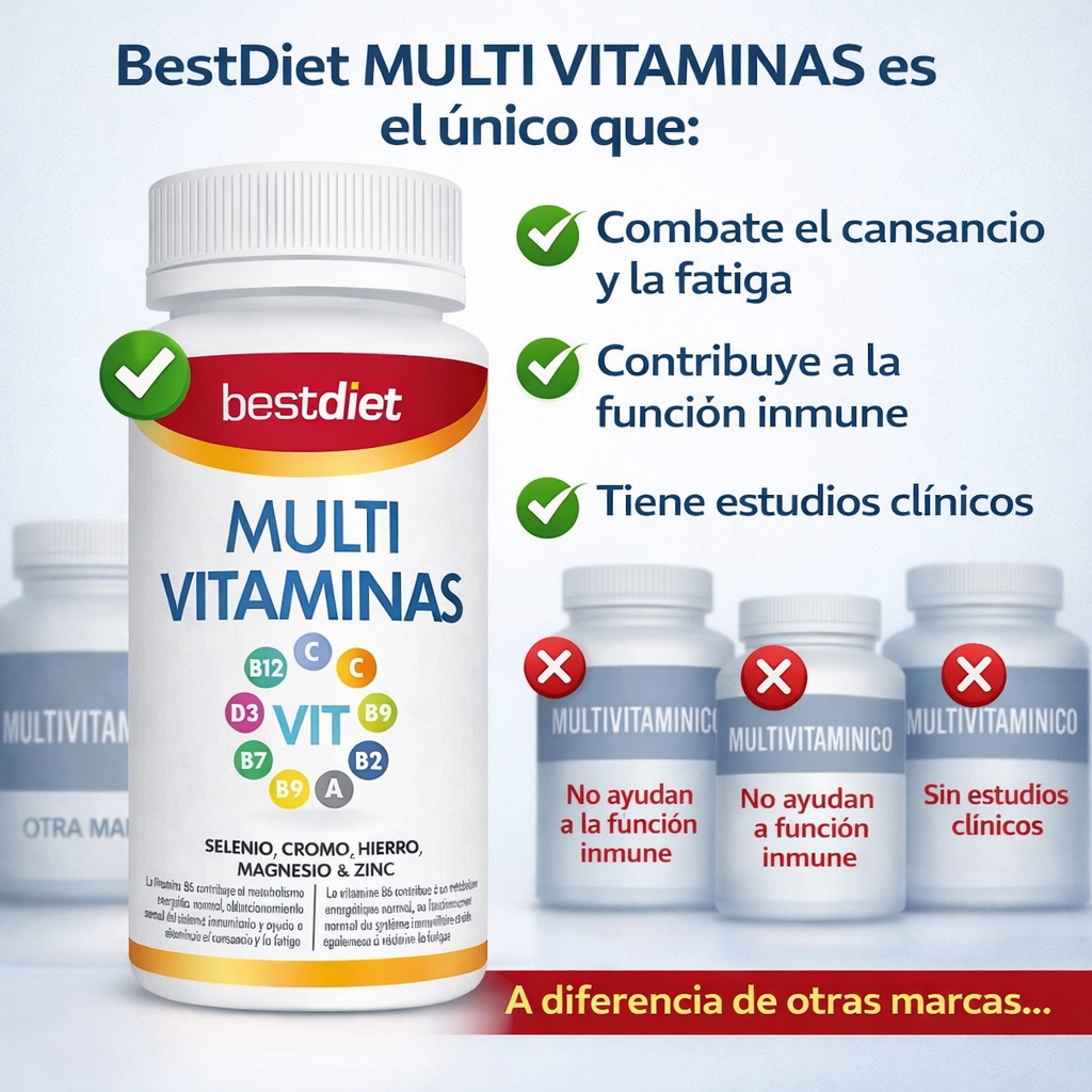 Impulsa al máximo tu bienestar diario - Vitalmax Plus
